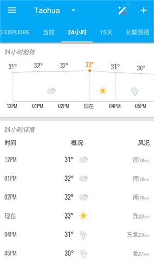 琥珀天气Elite增强版