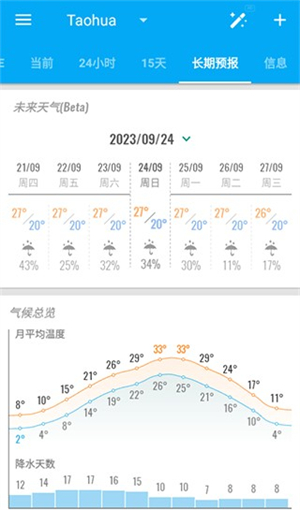 琥珀天气Elite增强版