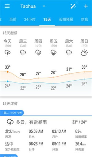 琥珀天气Elite增强版