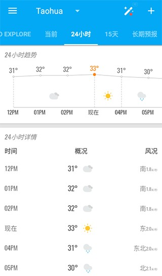 琥珀天气elite增强版4.7.9