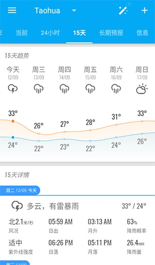琥珀天气elite增强版4.7.9