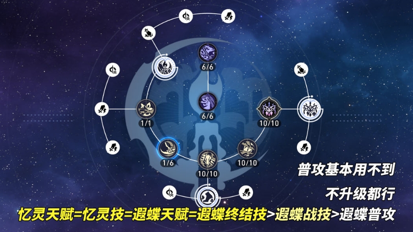 崩坏星穹铁道遐蝶技能加点顺序