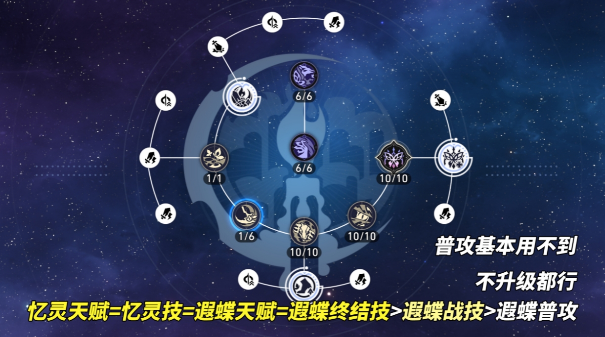 崩坏星穹铁道遐蝶技能加点