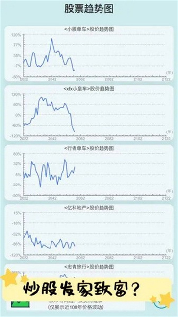 自由人生模拟器截图4