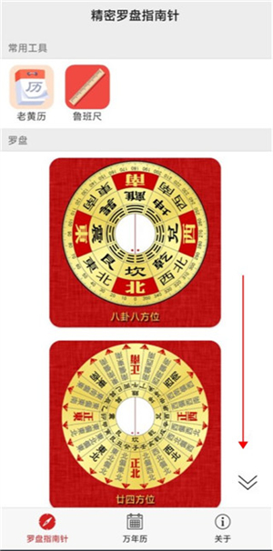 精密罗盘指南针