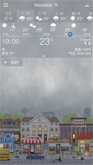 yowindow天气截图2
