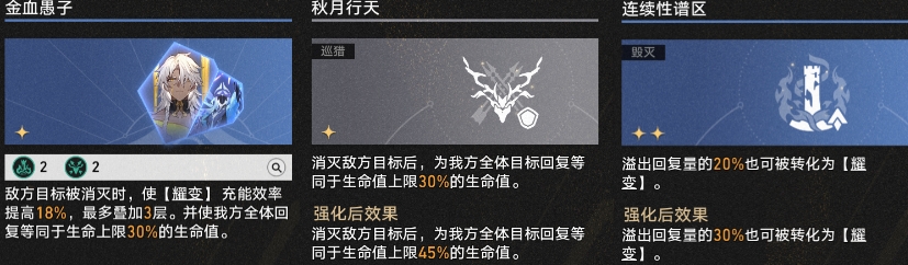 崩坏星穹铁道遐蝶共死者多耀变打法