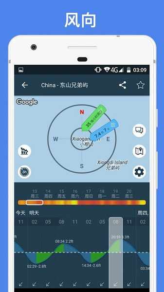 windy气象软件截图3