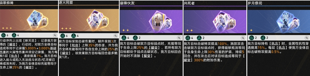 崩坏星穹铁道3.2差分宇宙遐蝶X6通关打法