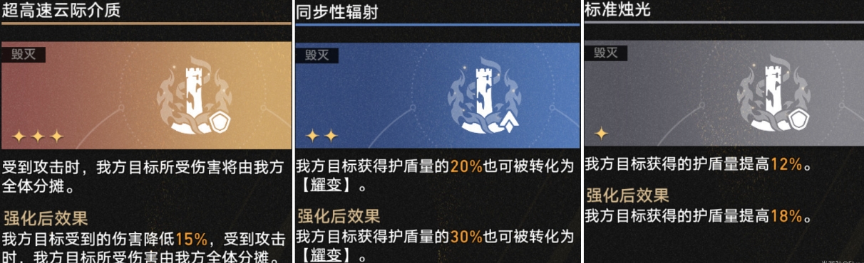 崩坏星穹铁道3.2差分宇宙遐蝶X6通关打法