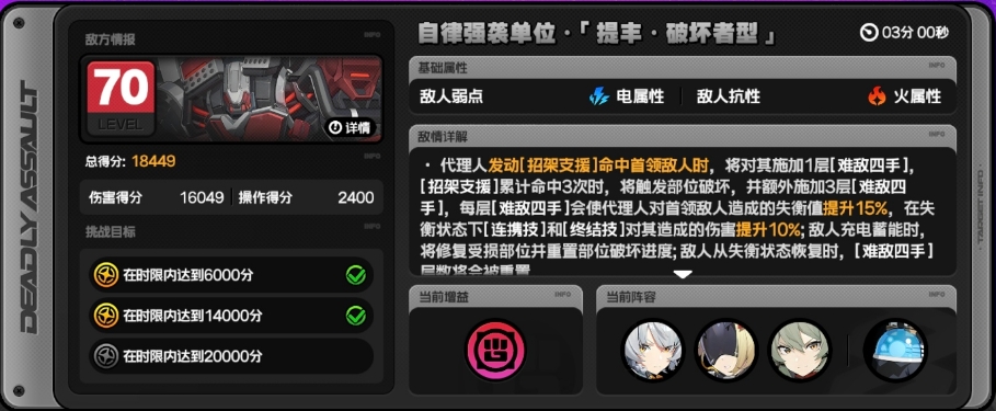 绝区零危局强袭战六星打法 提丰机器人