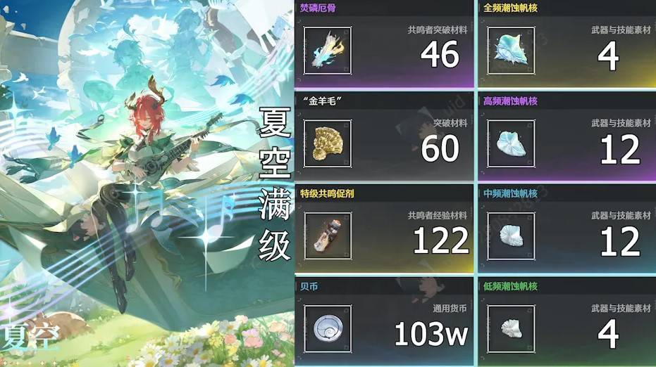 鸣潮夏空培养材料一览