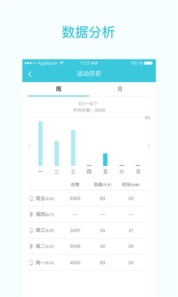 一起走专业版截图4
