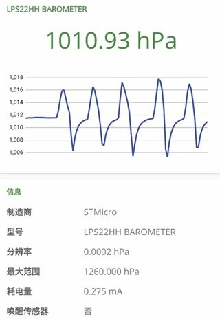 devcheckpro中文版