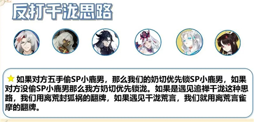 阴阳师斗技阵容推荐 大名仕高胜率