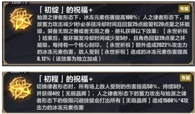 崩坏3V8.2版本人律乐土终尽难度打法