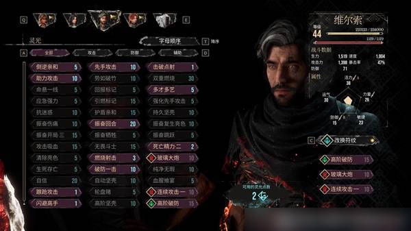 光与影33号远征队角色推荐