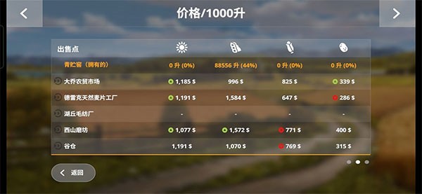 模拟农场20中国卡车手机版