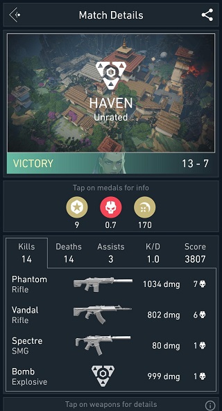 spike stats战绩查询