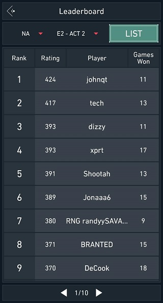 spike stats战绩查询