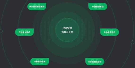 步道乐跑旧版本4.0.5