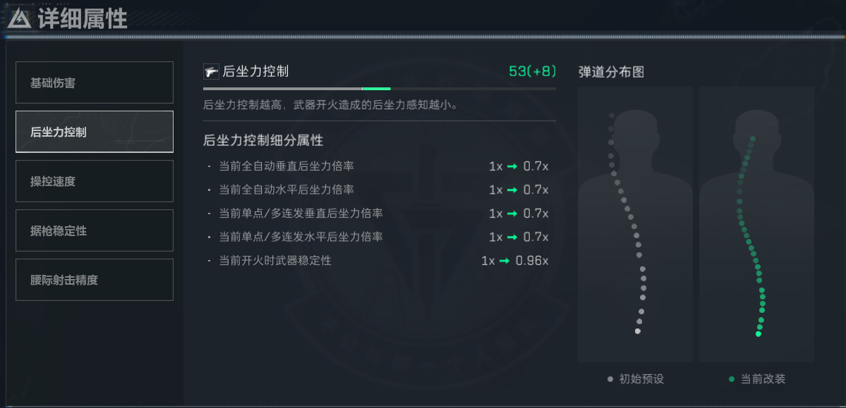 三角洲行动K437突击步枪改装方案