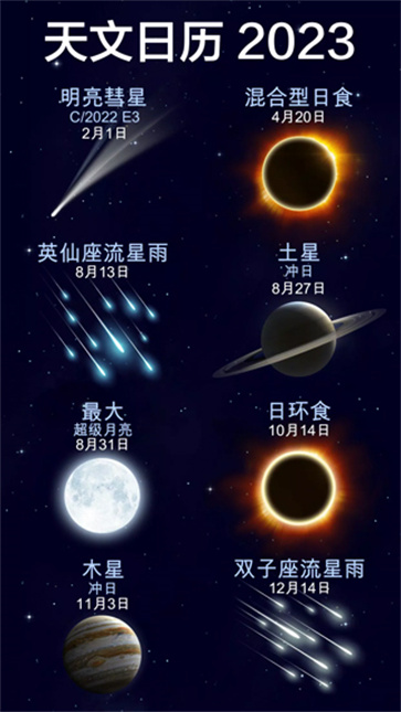 漫步星空2截图0