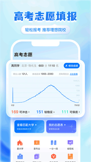 阳光志愿高考网截图2