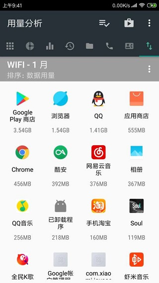 用量分析工具截图2
