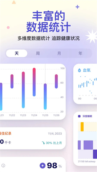 otterlife海獭健康截图3