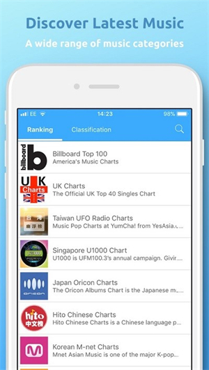 tunepro音乐播放器截图3