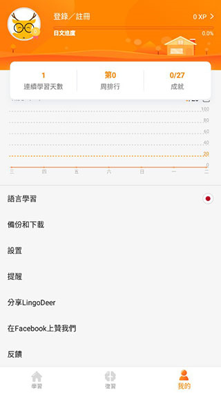 lingodeer安卓版截图4
