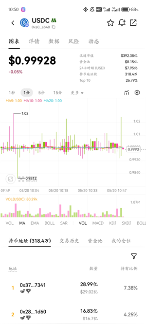 ok交易所app截图3