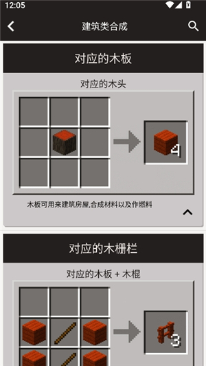 mc合成表大全