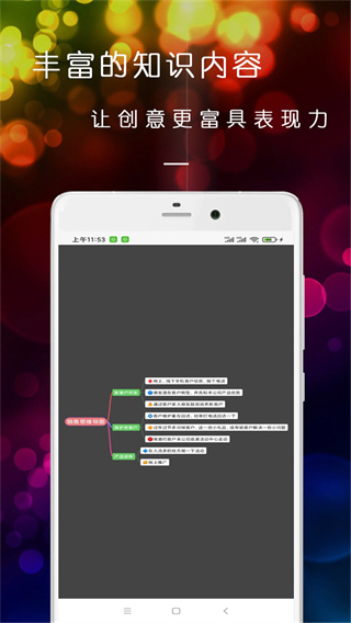 开脑洞思维导图截图3