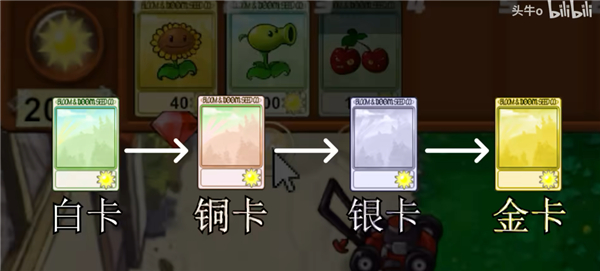 植物大战僵尸新指导版截图4