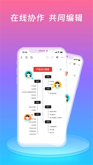 processon思维导图截图3