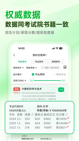 蜻蜓志愿截图3
