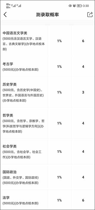 优志愿app官方下载