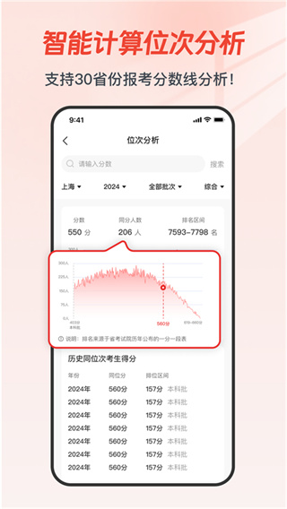 高考易志愿截图4