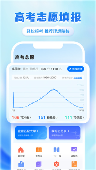 阳光高考志愿填报截图3