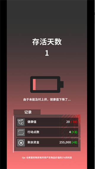 我在末日当牛马