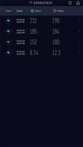 ookla speedtest中文版截图1