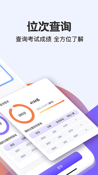 艺愿无忧截图1