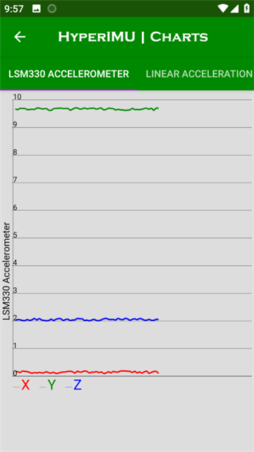 hyperimu修复陀螺仪截图3