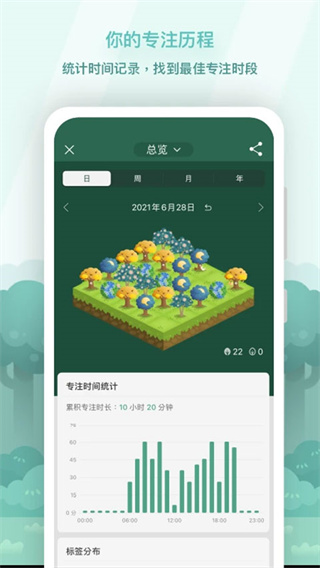 forest专注森林旧版本截图1