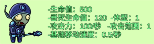 植物大战僵尸高难拓展版