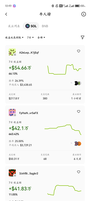 o易交易所app截图1