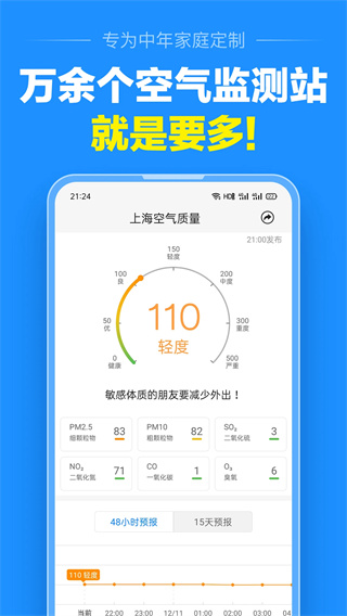 准点天气预报截图5