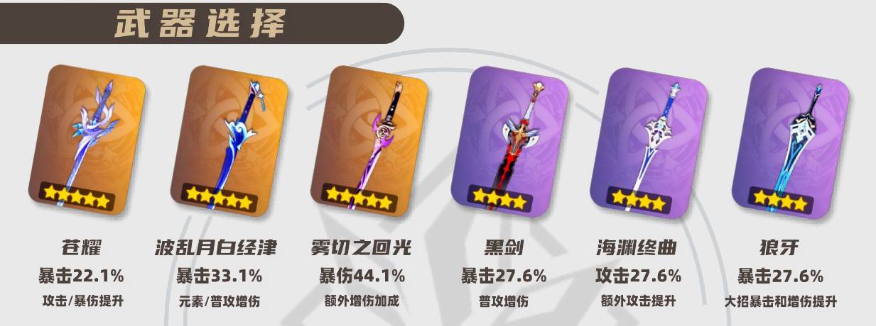 原神丝柯克武器推荐